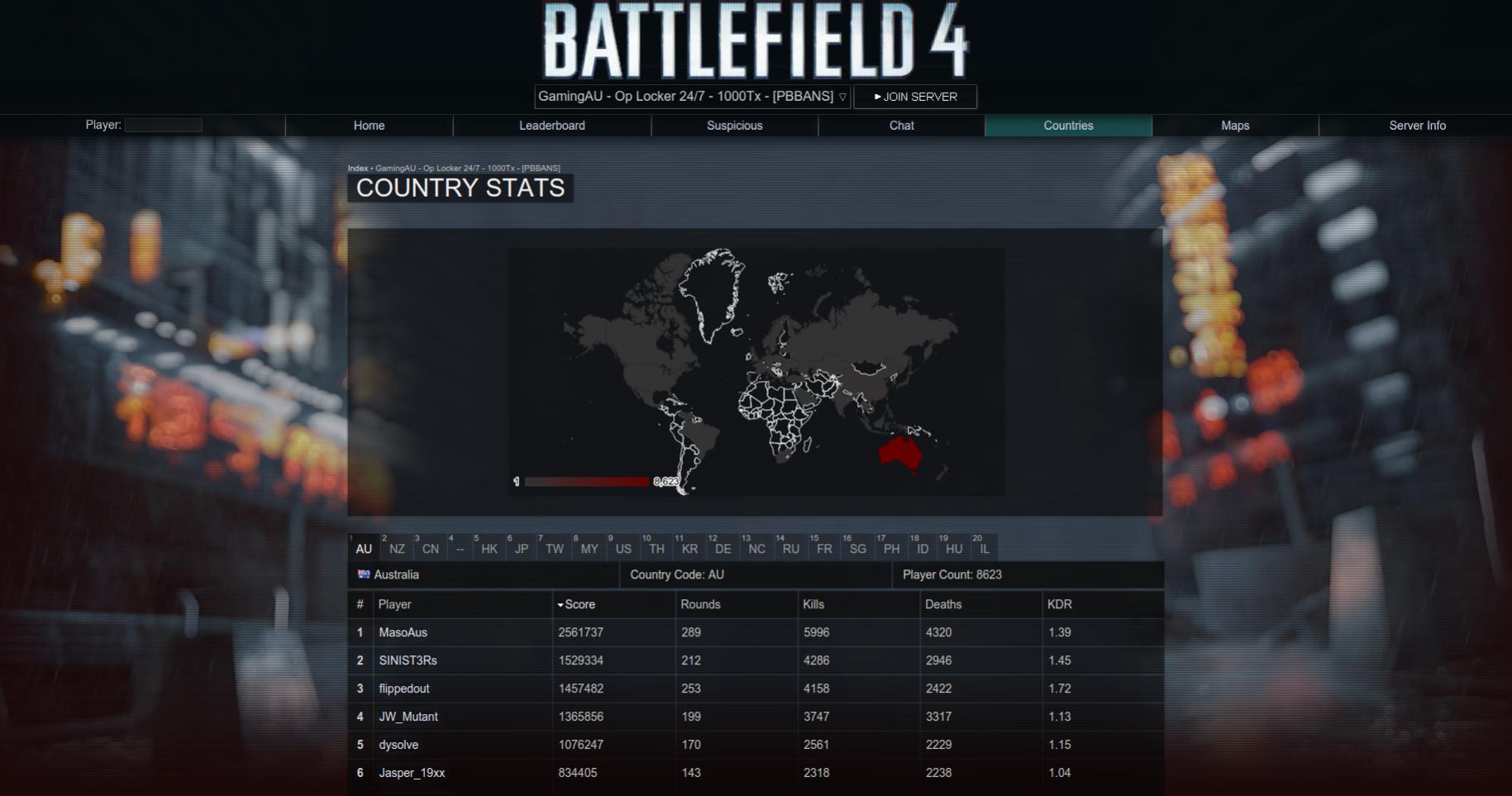 Battlelog BF4 Player Count Checker