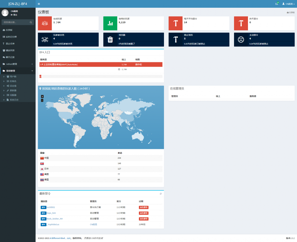 仪表板 [CN-ZL] -BF4.png