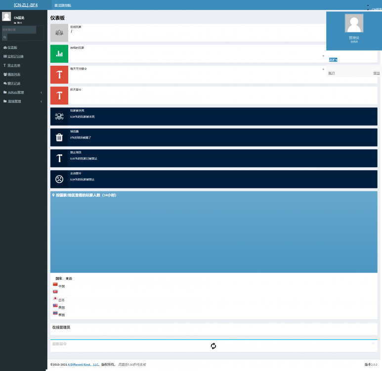 仪表板 [CN-ZL] -BF4.png